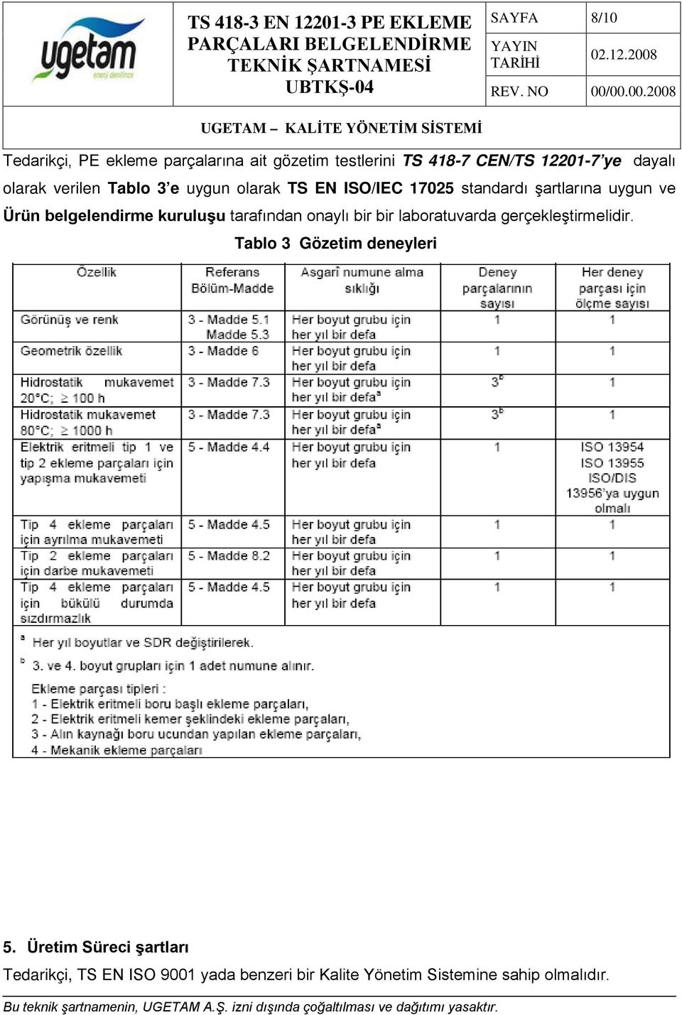 belgelendirme kuruluşu tarafından onaylı bir bir laboratuvarda gerçekleştirmelidir.