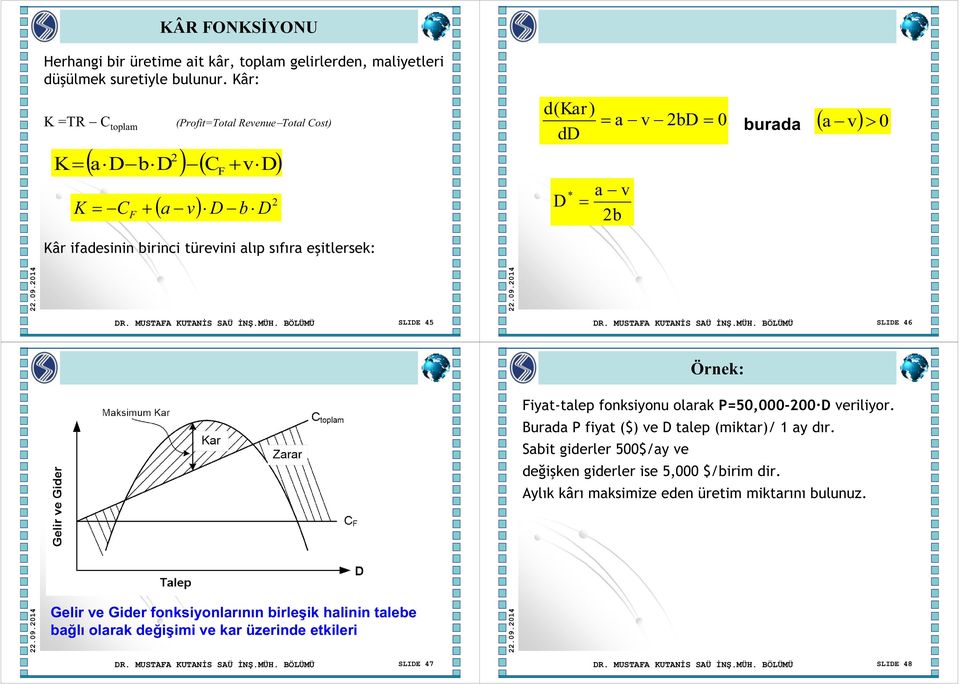 2014 22.09.2014 DR. MUSTAFA KUTAİS SAÜ İŞ.MÜH. BÖLÜMÜ SLIDE 45 DR. MUSTAFA KUTAİS SAÜ İŞ.MÜH. BÖLÜMÜ SLIDE 46 Örnek: Fiyat-talep fonksiyonu olarak P=50,000-200 D veriliyor.