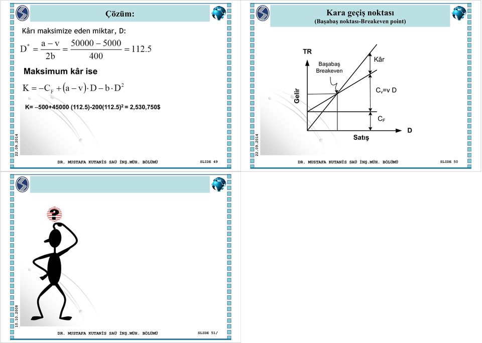 5) 2 = 2,530,750$ Gelir C v =v D C F 22.09.2014 22.09.2014 Satış D DR. MUSTAFA KUTAİS SAÜ İŞ.