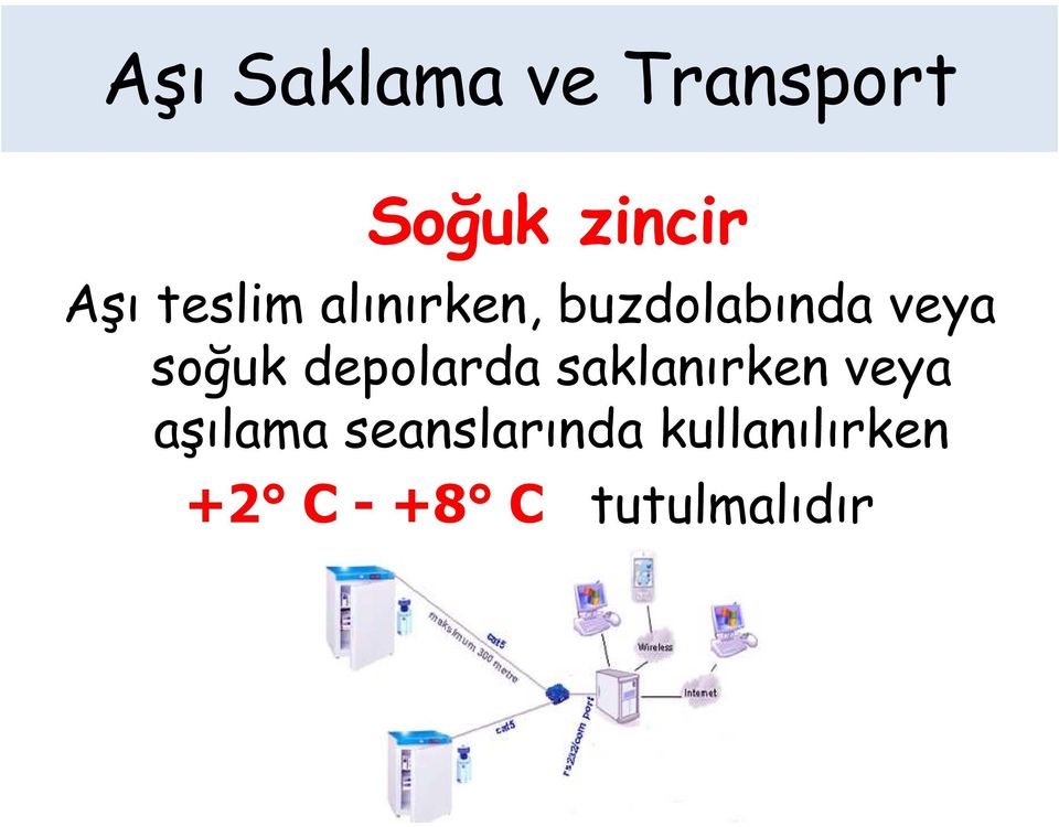 depolarda saklanırken veya aşılama