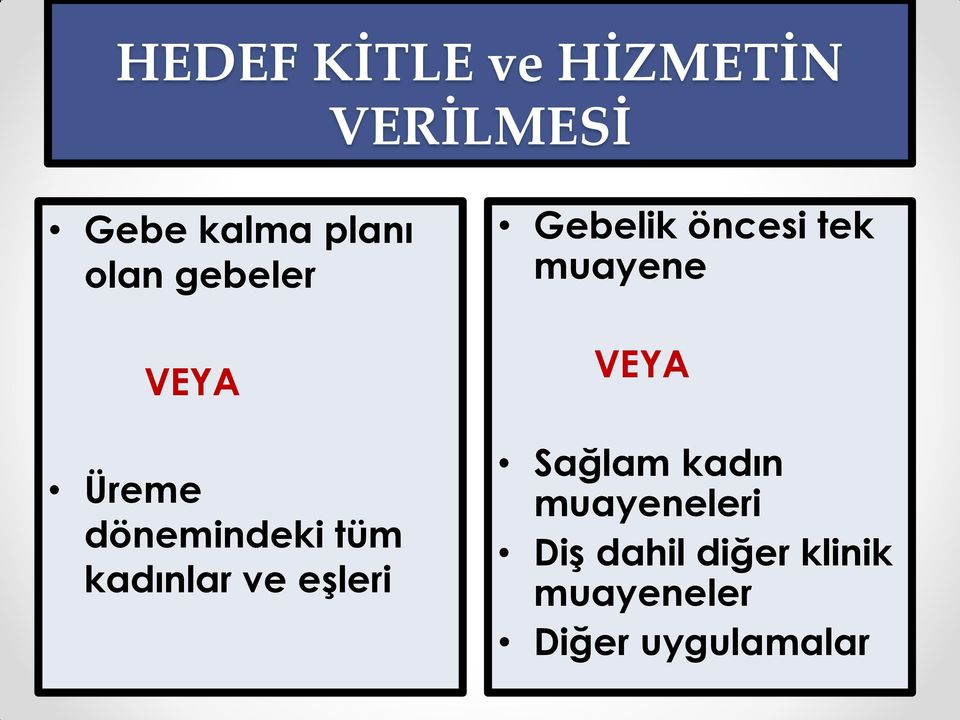 eşleri Gebelik öncesi tek muayene VEYA Sağlam kadın