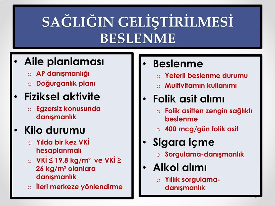 8 kg/m² ve VKİ 26 kg/m² olanlara danışmanlık o İleri merkeze yönlendirme Beslenme o Yeterli beslenme durumu o