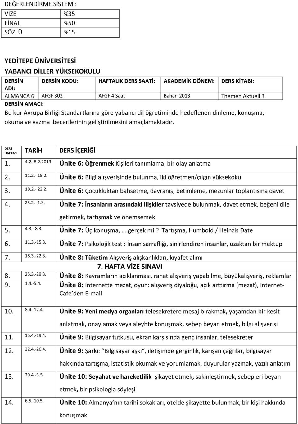 arasındaki ilişkiler tavsiyede bulunmak, davet etmek, beğeni dile getirmek, tartışmak ve önemsemek - Ünite 7: Üç konuşma,.gerçek mi?