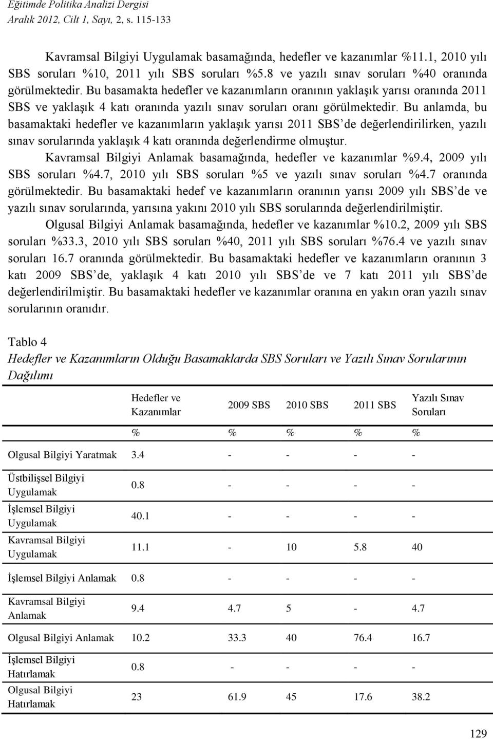 Bu basamakta hedefler ve kazanımların oranının yaklaşık yarısı oranında 2011 SBS ve yaklaşık 4 katı oranında yazılı sınav soruları oranı görülmektedir.