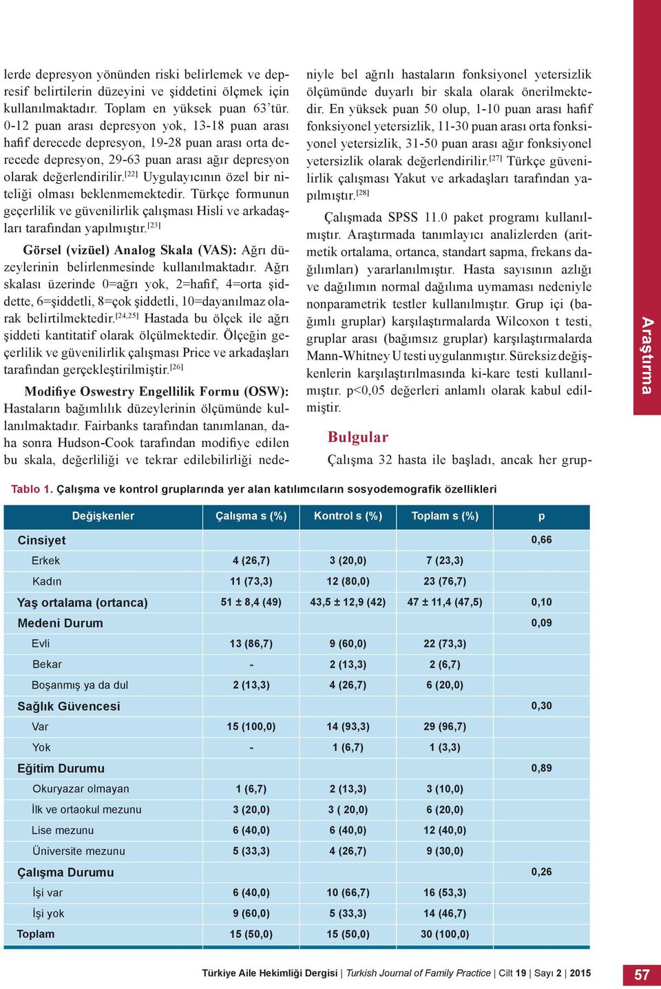 [22] Uygulayıcının özel bir niteliği olması beklenmemektedir. Türkçe formunun geçerlilik ve güvenilirlik çalışması Hisli ve arkadaşları tarafından yapılmıştır.