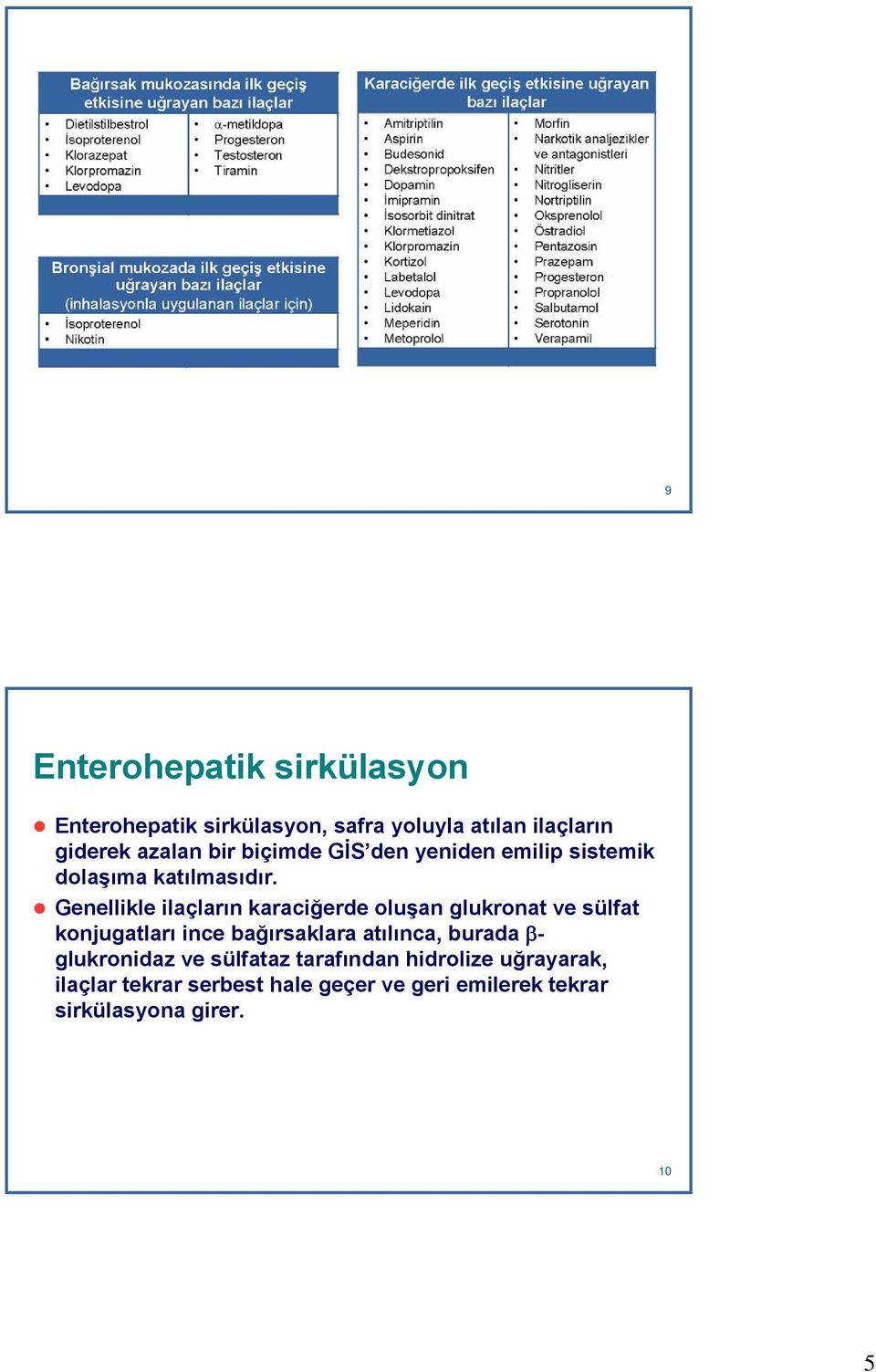 Genellikle ilaçların karaciğerde oluşan glukronat ve sülfat konjugatları ince bağırsaklara atılınca,