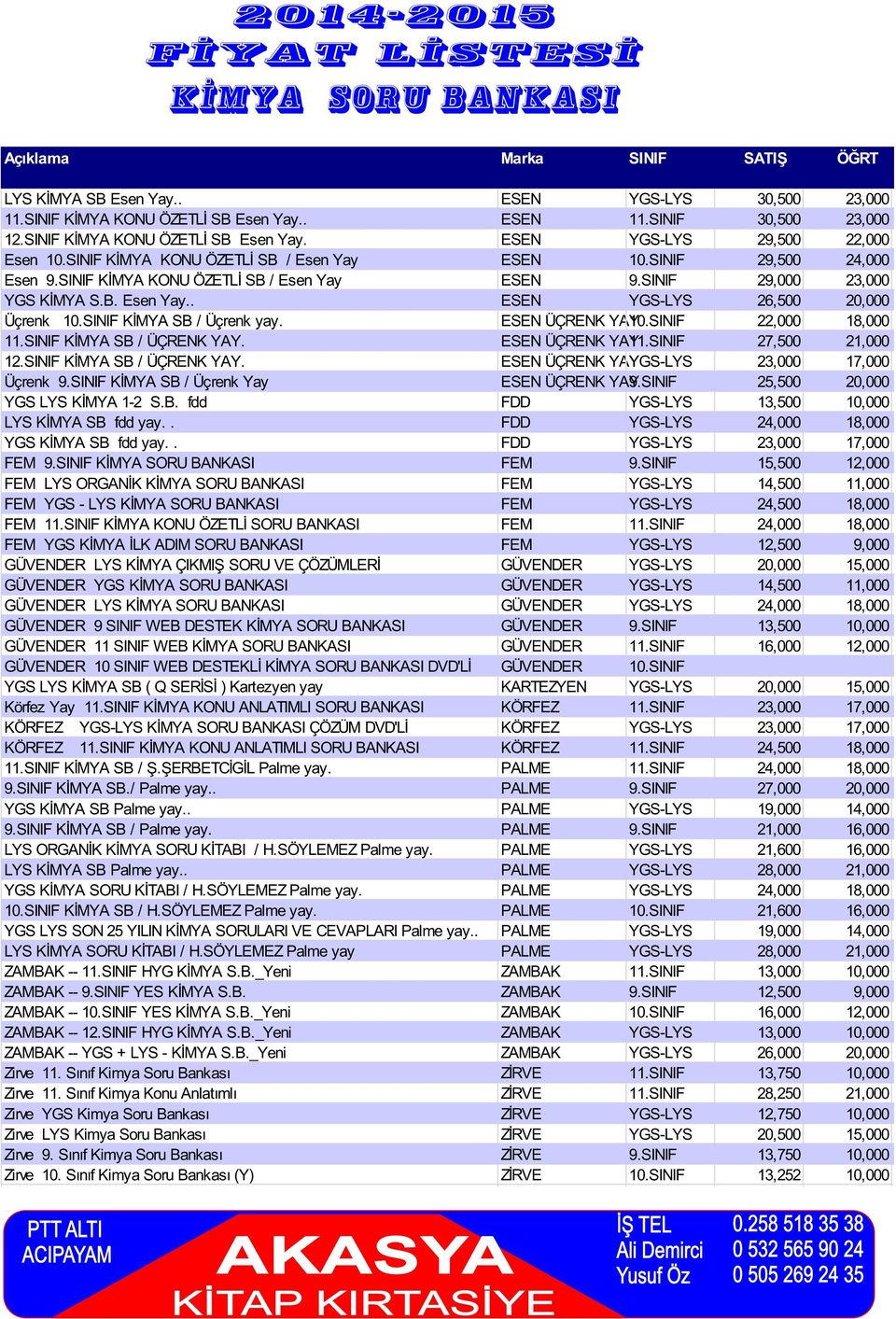 . KİMYA SORU BANKASI LYS ORGANİK KİMYA SORU BANKASI YGS - LYS KİMYA SORU BANKASI KİMYA KONU ÖZETLİ SORU BANKASI YGS KİMYA İLK ADIM SORU BANKASI LYS KİMYA ÇIKMIŞ SORU VE ÇÖZÜMLERİ YGS KİMYA SORU