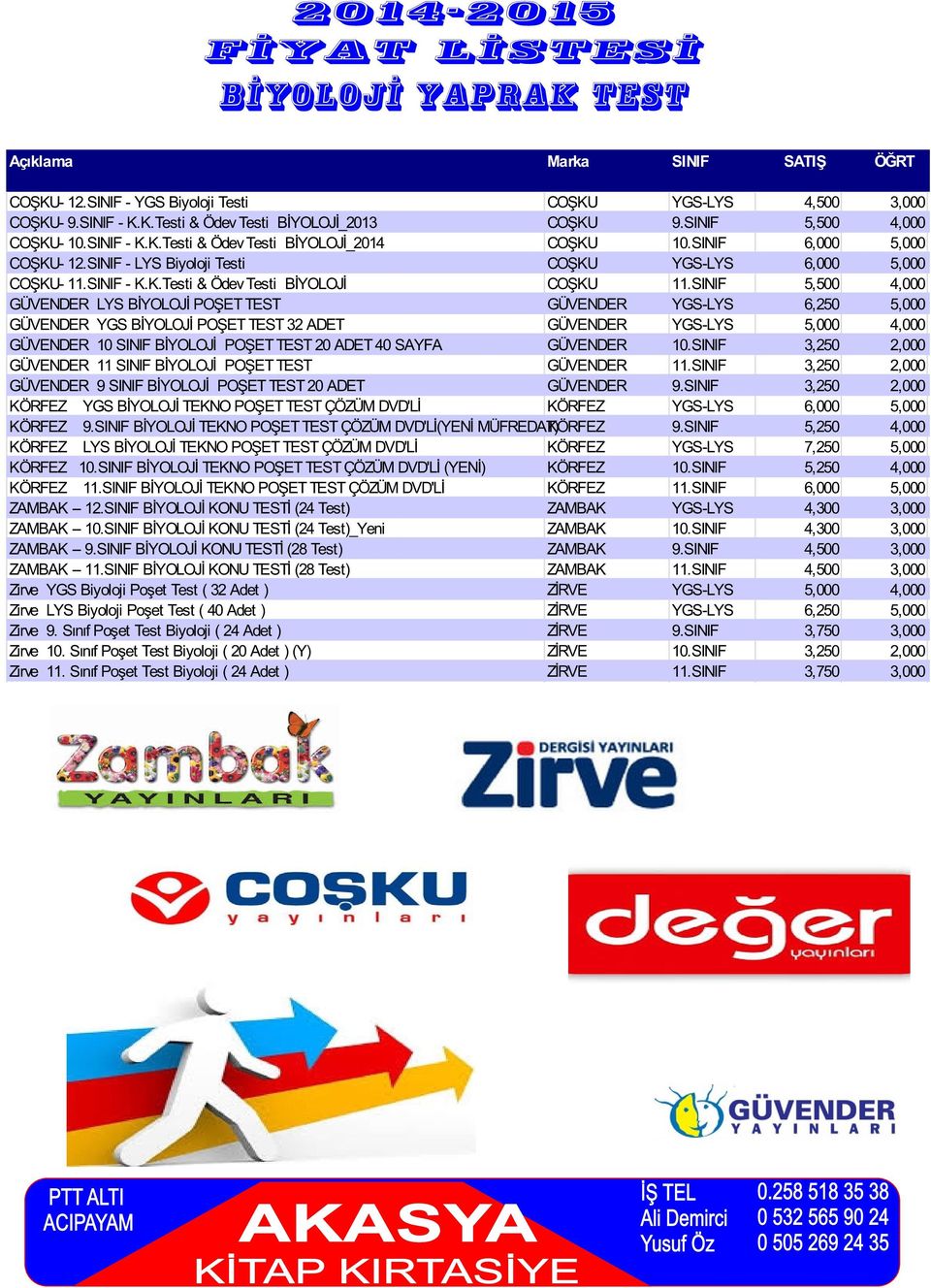 K.Testi & Ödev Testi BİYOLOJİ_2013 - - K.K.Testi & Ödev Testi BİYOLOJİ_2014-12. - LYS Biyoloji Testi - - K.K.Testi & Ödev Testi BİYOLOJİ LYS BİYOLOJİ POŞET TEST YGS BİYOLOJİ POŞET TEST 32 ADET 10