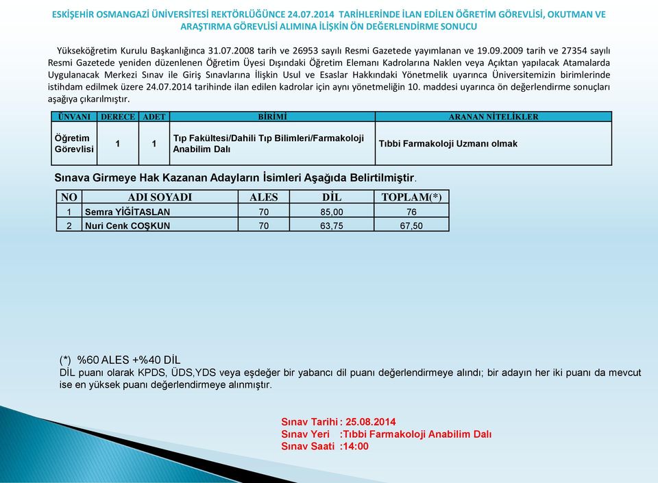 1 Semra YĠĞĠTASLAN 70 85,00 76 2 Nuri Cenk COġKUN 70