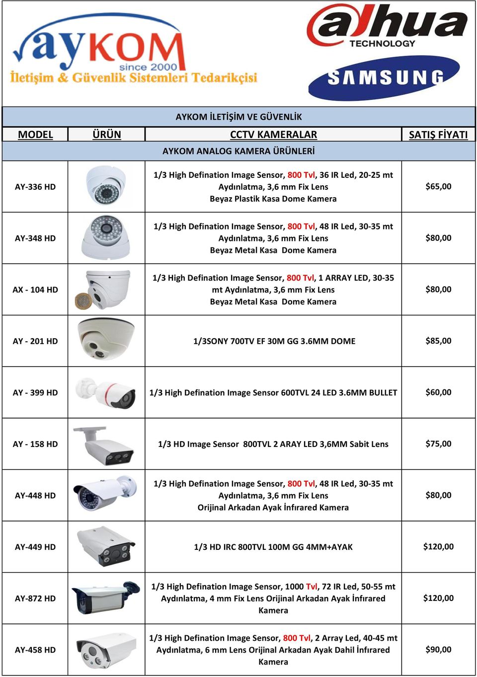 Defination Image Sensor, 800 Tvl, 1 ARRAY LED, 30-35 mt Aydınlatma, 3,6 mm Fix Lens Beyaz Metal Kasa Dome Kamera $80,00 AY - 201 HD 1/3SONY 700TV EF 30M GG 3.
