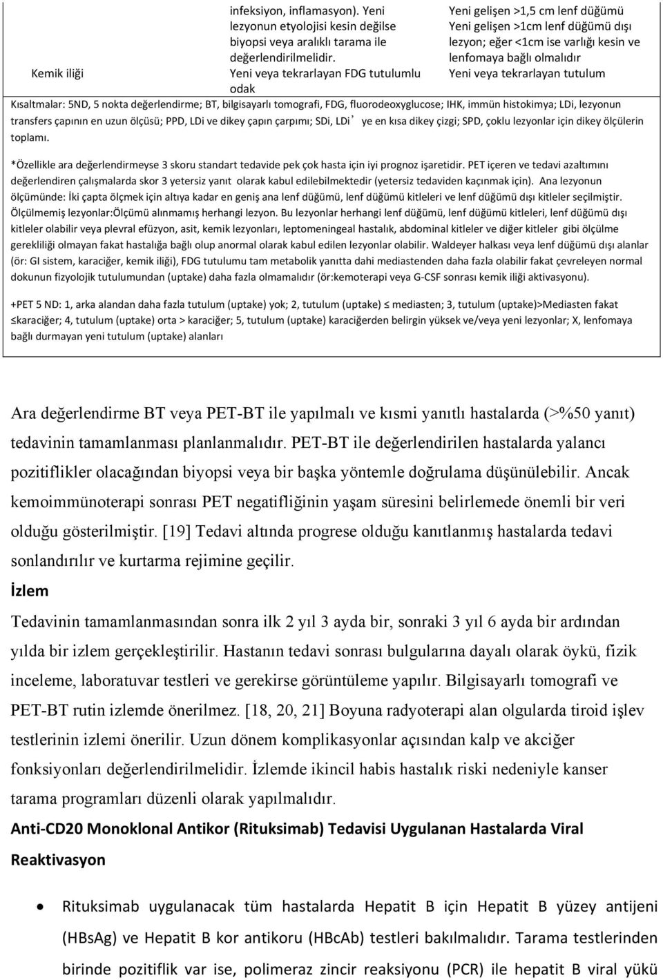 tutulum Kısaltmalar: 5ND, 5 nokta değerlendirme; BT, bilgisayarlı tomografi, FDG, fluorodeoxyglucose; IHK, immün histokimya; LDi, lezyonun transfers çapının en uzun ölçüsü; PPD, LDi ve dikey çapın