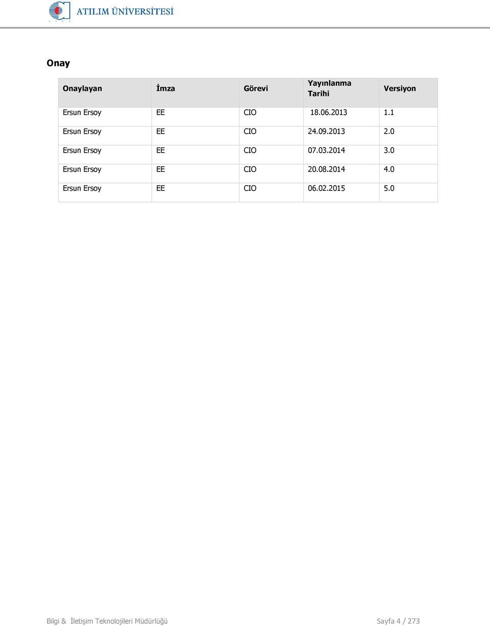 0 Ersun Ersoy EE CIO 07.03.2014 3.0 Ersun Ersoy EE CIO 20.08.2014 4.