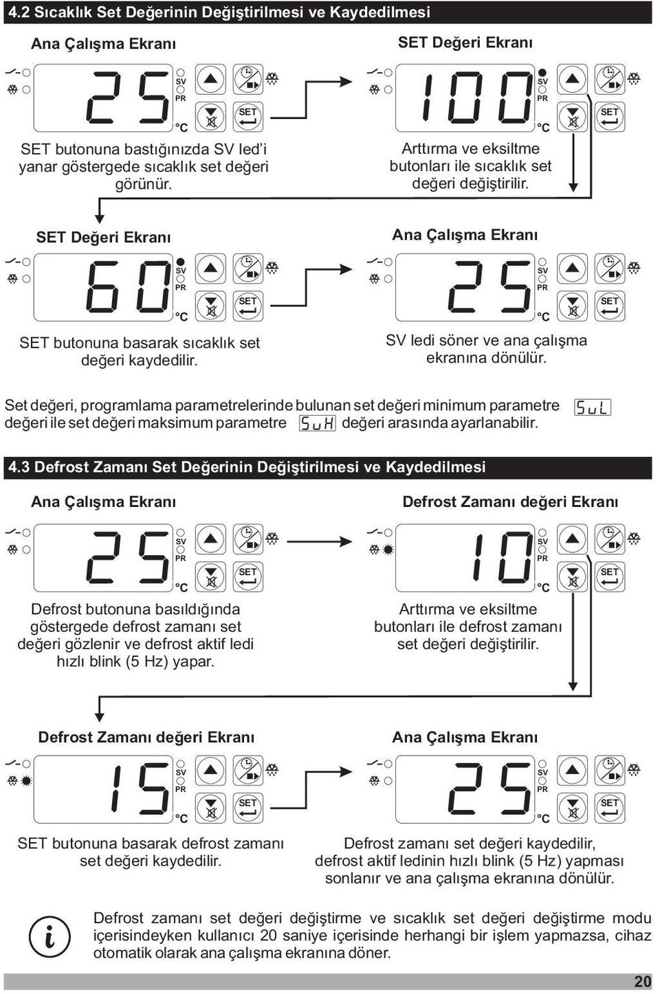 Set deðeri, programlama parametrelerinde bulunan set deðeri minimum parametre deðeri ile set deðeri maksimum parametre deðeri arasýnda ayarlanabilir. 4.