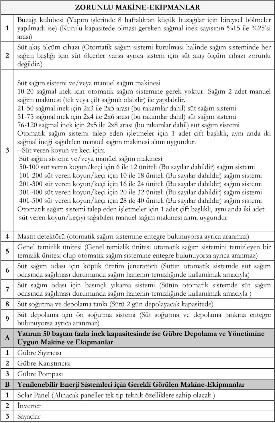 ) 3 Süt sağım sistemi ve/veya manuel sağım makinesi 10-20 sağmal inek için otomatik sağım sistemine gerek yoktur. Sağım 2 adet manuel sağım makinesi (tek veya çift sağımlı olabilir) ile yapılabilir.