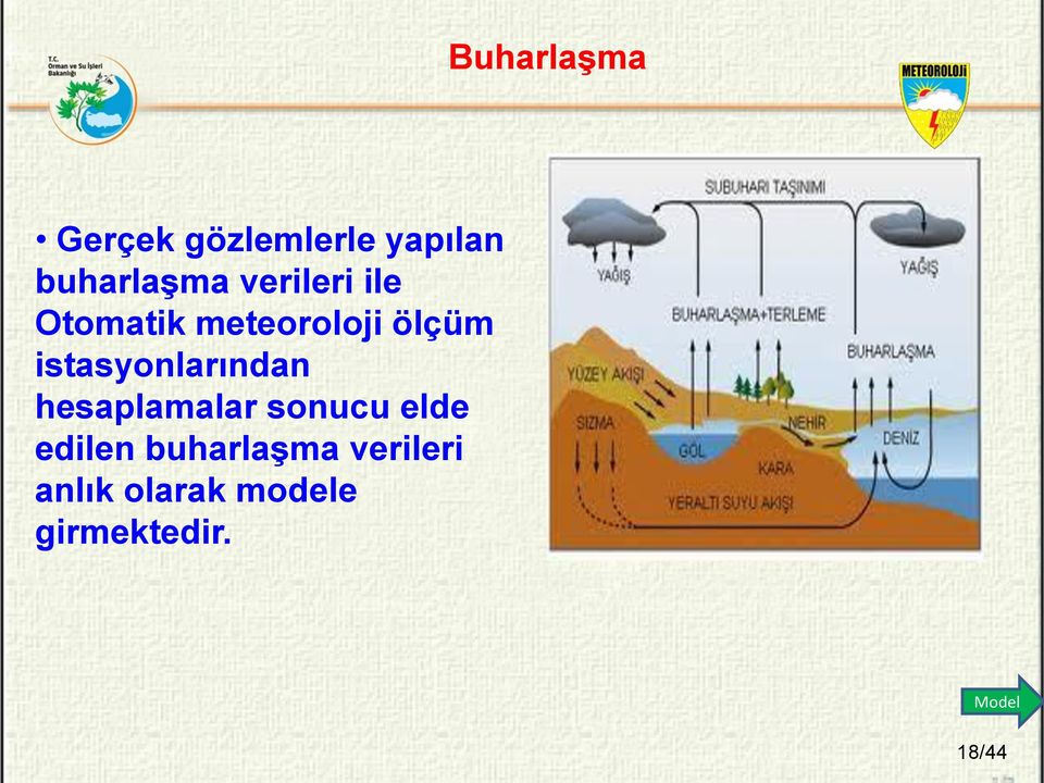 istasyonlarından hesaplamalar sonucu elde edilen