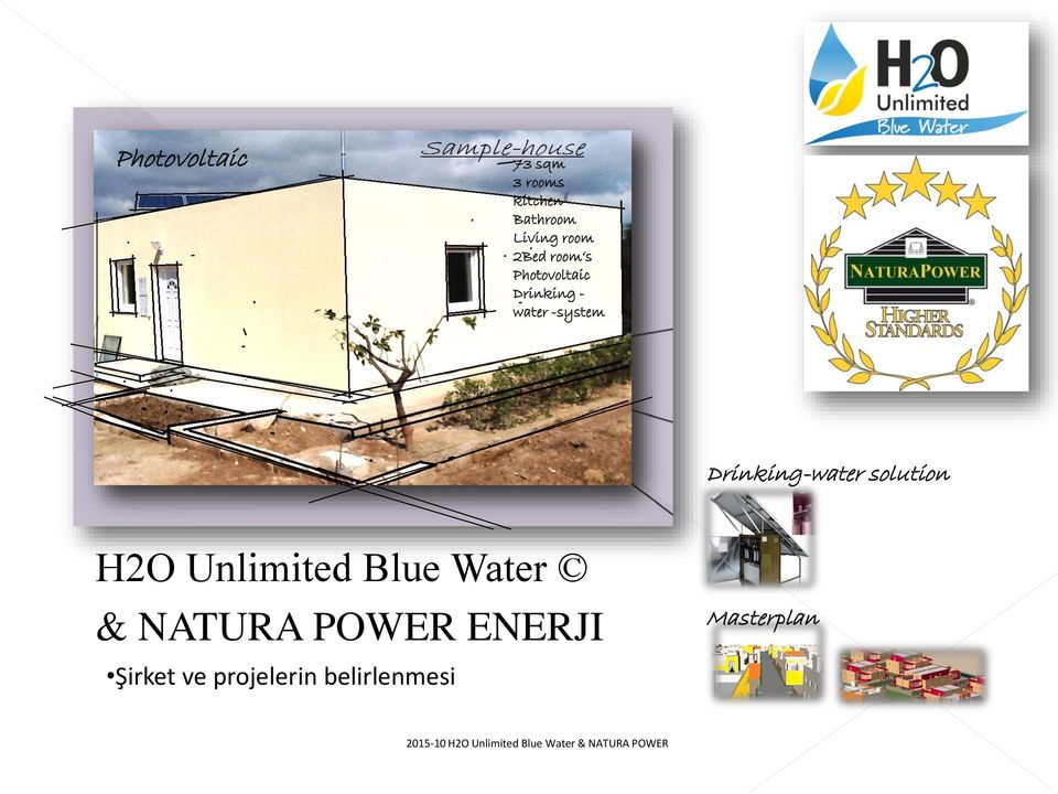 solution & NATURA POWER ENERJI Şirket ve projelerin