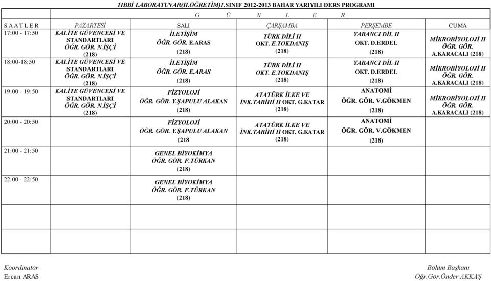 FİZYOLOJİ (218 21:00-21:50 22:00-22:50 GENEL BİYOKİMYA GENEL BİYOKİMYA OKT. E.TOKDANIŞ ATATÜRK İLKE VE İNK.TARİHİ II OKT. G.KATAR ATATÜRK İLKE VE İNK.