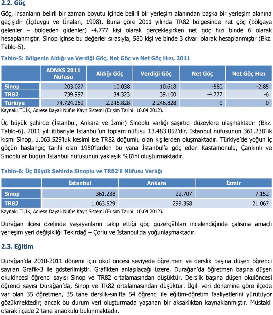 Sinop içinse bu değerler sırasıyla, 580 kişi ve binde 3 civarı olarak hesaplanmıştır (Bkz. Tablo-5).