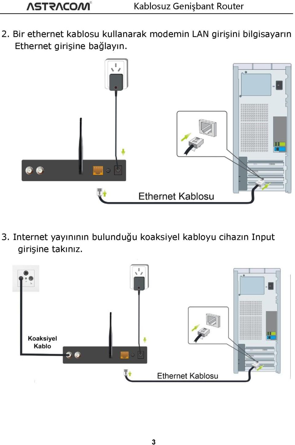 bağlayın. 3.