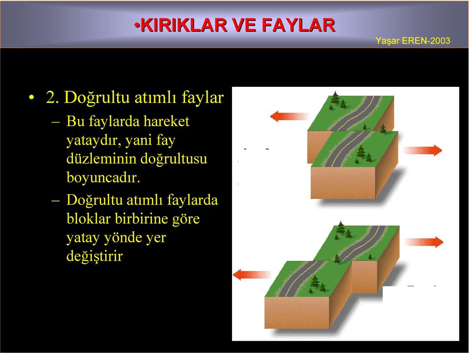 doğrultusu boyuncadır.