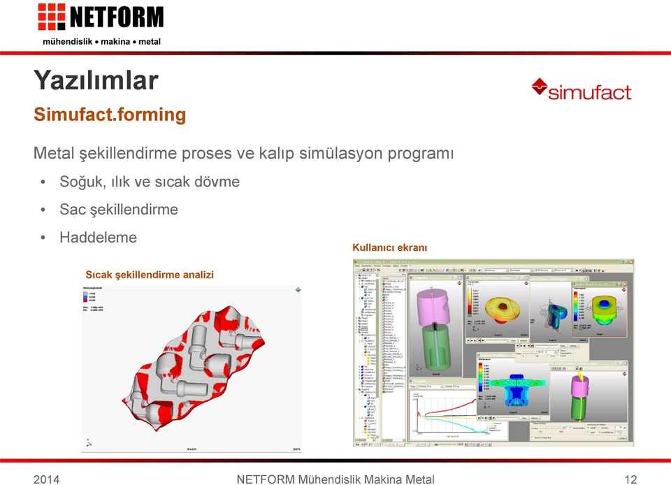 simülasyon programı Soğuk, ılık ve sıcak dövme