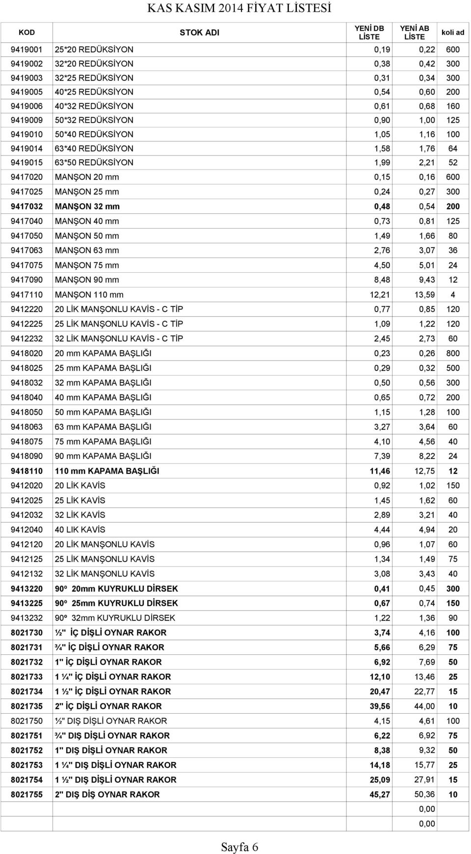 MANŞON 25 mm 0,24 0,27 300 9417032 MANŞON 32 mm 0,48 0,54 200 9417040 MANŞON 40 mm 0,73 0,81 125 9417050 MANŞON 50 mm 1,49 1,66 80 9417063 MANŞON 63 mm 2,76 3,07 36 9417075 MANŞON 75 mm 4,50 5,01 24