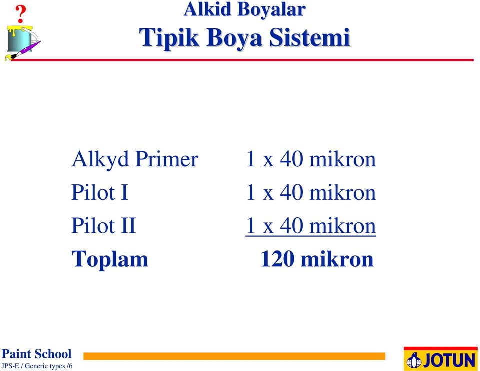 1 x 40 mikron 1 x 40 mikron 1 x 40