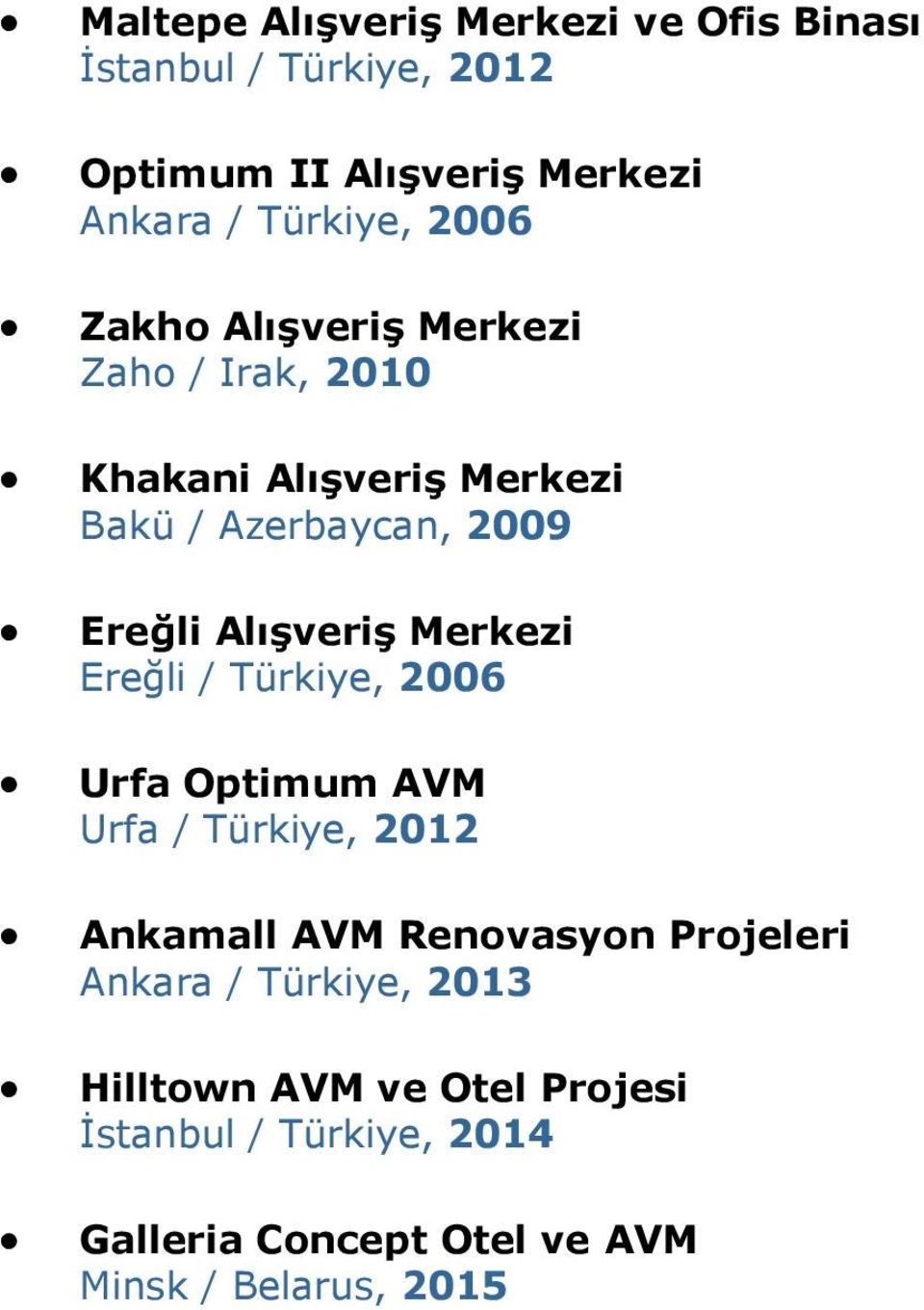 Merkezi Ereğli / Türkiye, 2006 Urfa Optimum AVM Urfa / Türkiye, 2012 Ankamall AVM Renovasyon Projeleri Ankara /