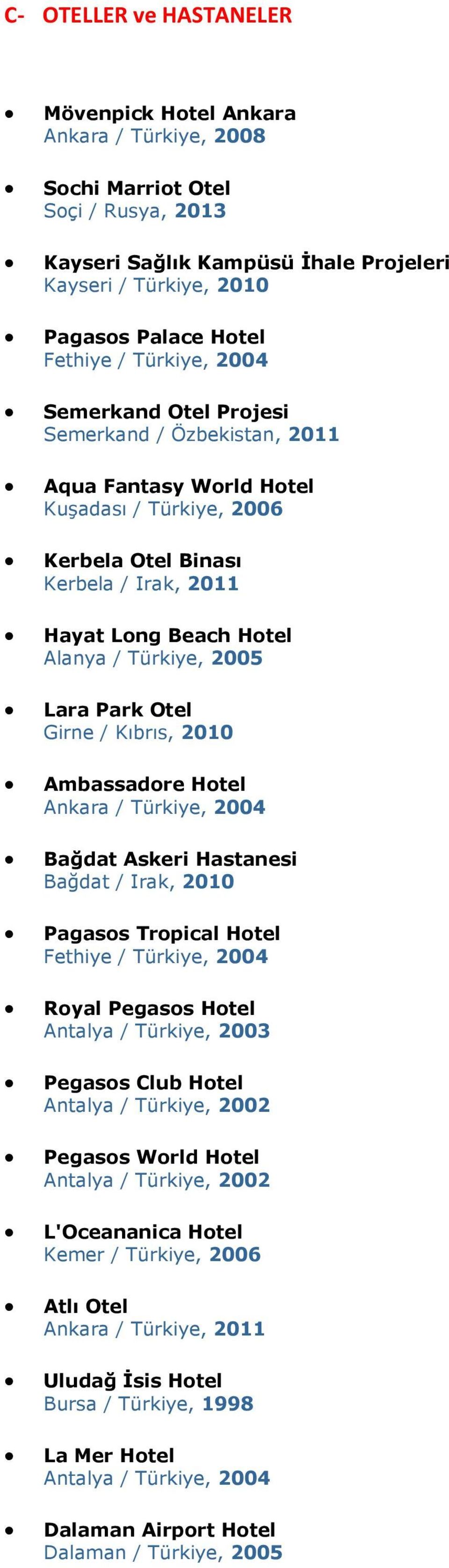Türkiye, 2005 Lara Park Otel Girne / Kıbrıs, 2010 Ambassadore Hotel Ankara / Türkiye, 2004 Bağdat Askeri Hastanesi Bağdat / Irak, 2010 Pagasos Tropical Hotel Fethiye / Türkiye, 2004 Royal Pegasos