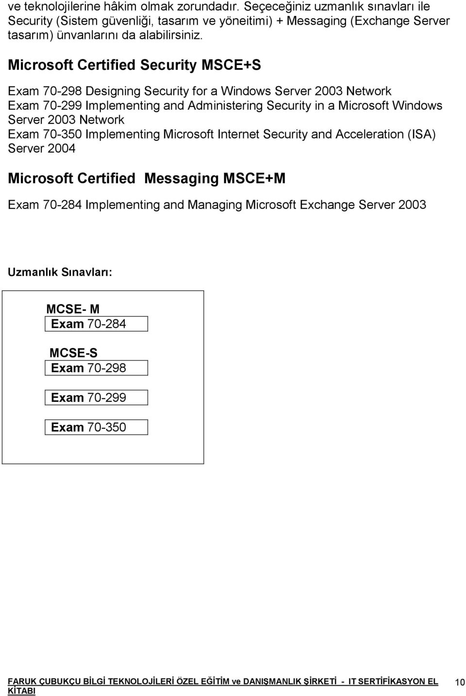 Microsoft Certified Security MSCE+S Exam 70-298 Designing Security for a Windows Server 2003 Network Exam 70-299 Implementing and Administering Security in a Microsoft