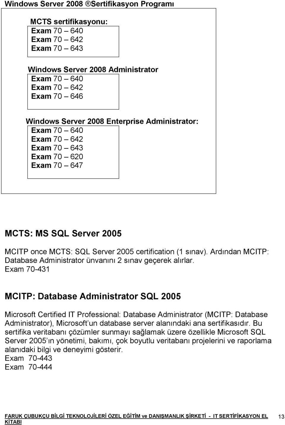Ardından MCITP: Database Administrator ünvanını 2 sınav geçerek alırlar.