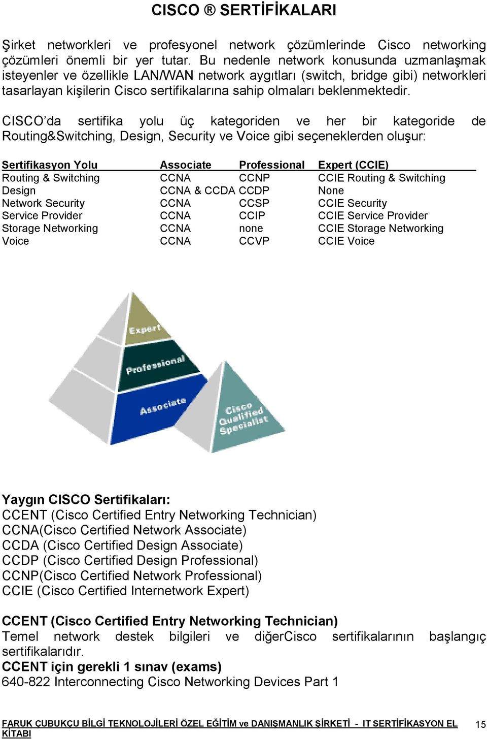 CISCO da sertifika yolu üç kategoriden ve her bir kategoride de Routing&Switching, Design, Security ve Voice gibi seçeneklerden oluşur: Sertifikasyon Yolu Associate Professional Expert (CCIE) Routing