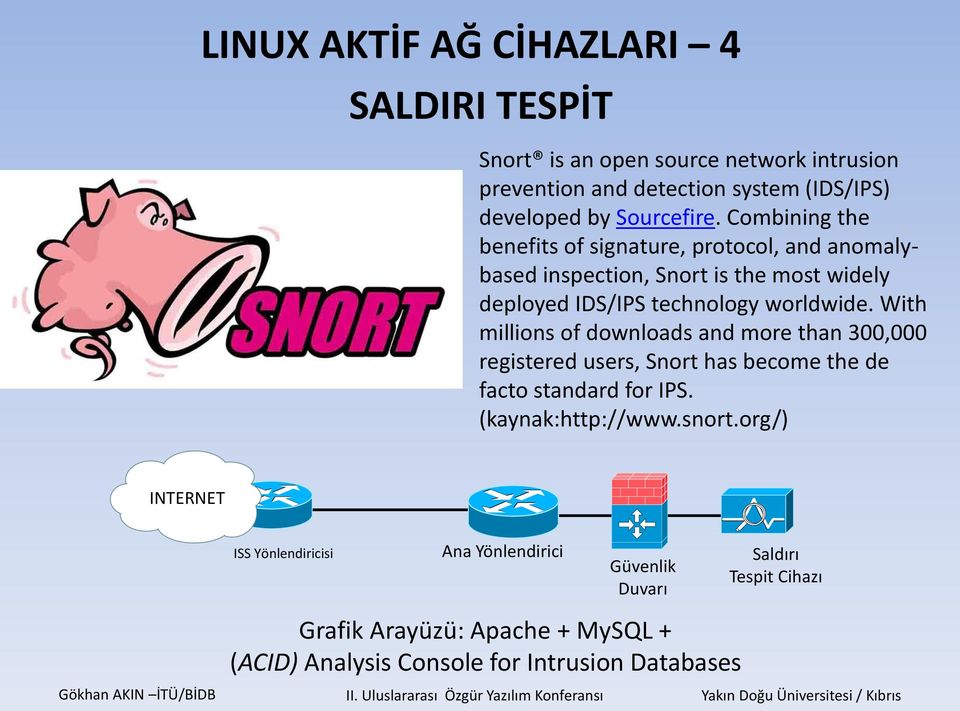 With millions of downloads and more than 300,000 registered users, Snort has become the de facto standard for IPS. (kaynak:http://www.snort.