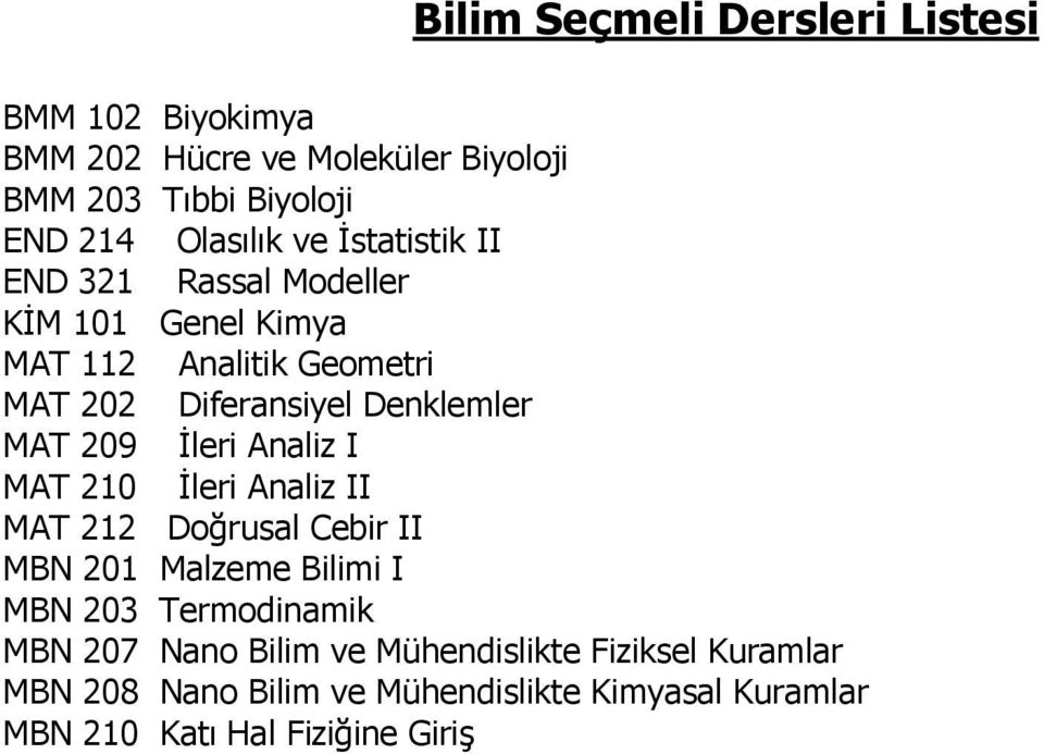 209 İleri Analiz I MAT 210 İleri Analiz II MAT 212 Doğrusal Cebir II MBN 201 Malzeme Bilimi I MBN 203 Termodinamik MBN 207