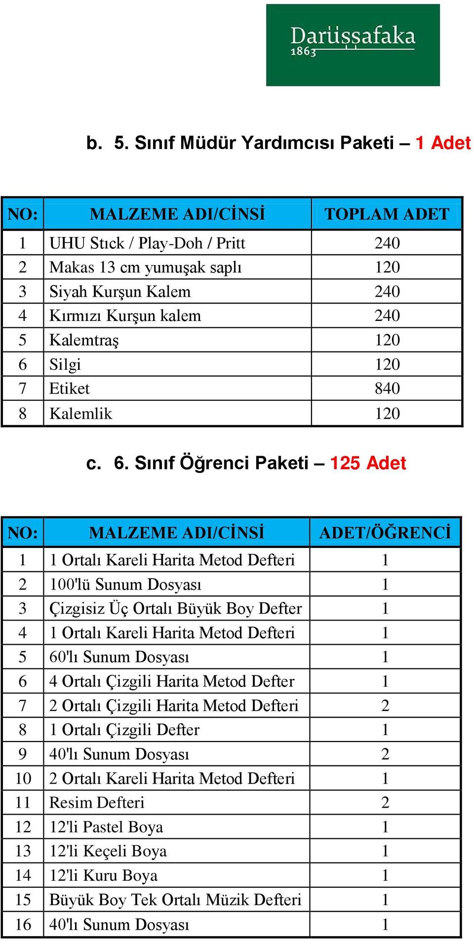 Silgi 120 7 Etiket 840 8 Kalemlik 120 c. 6.