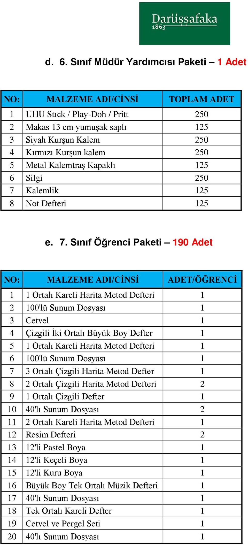 Kalemlik 125 8 Not Defteri 125 e. 7.