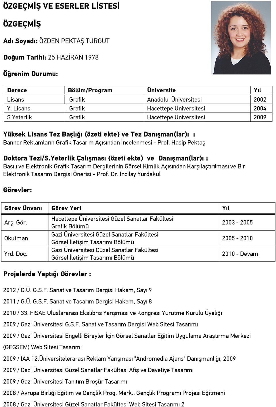 Yeterlik Grafik Hacettepe Üniversitesi 2009 Yüksek Lisans Tez Başlığı (özeti ekte) ve Tez Danışman(lar)ı : Banner Reklamların Grafik Tasarım Açısından İncelenmesi - Prof. Hasip Pektaş Doktora Tezi/S.