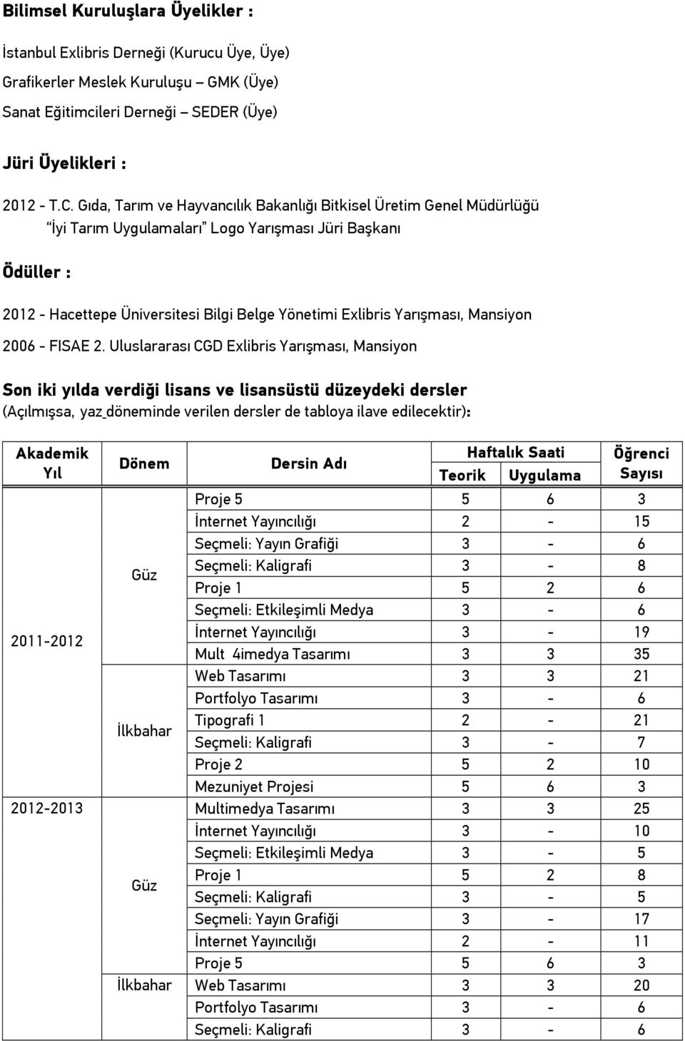 Yarışması, Mansiyon 2006 - FISAE 2.