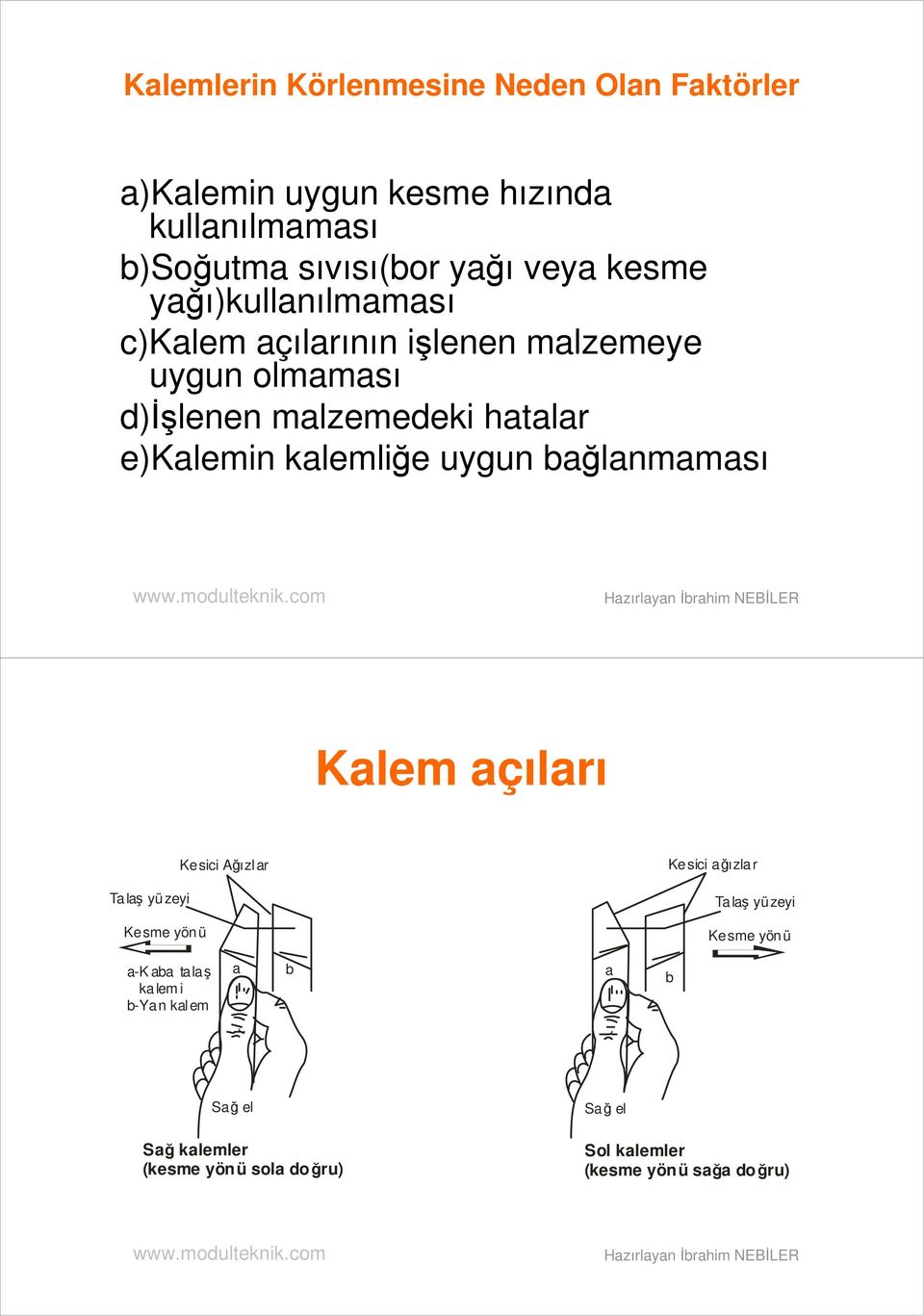 kalemliğe uygun bağlanmaması Kalem açıları Ta laş yüzeyi Kesme yönü Kesici Ağızl ar Kesici ağızlar Talaş yü zeyi Kesme