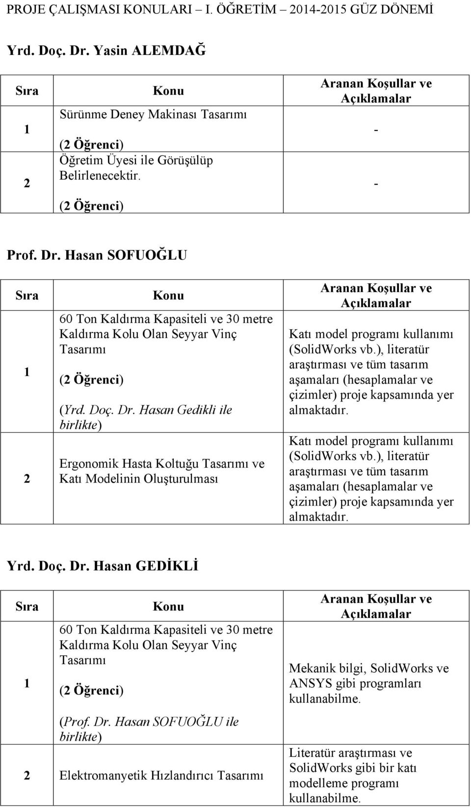 ), literatür araştırması ve tüm tasarım aşamaları (hesaplamalar ve çizimler) proje kapsamında yer almaktadır. Katı model programı kullanımı (SolidWorks vb.