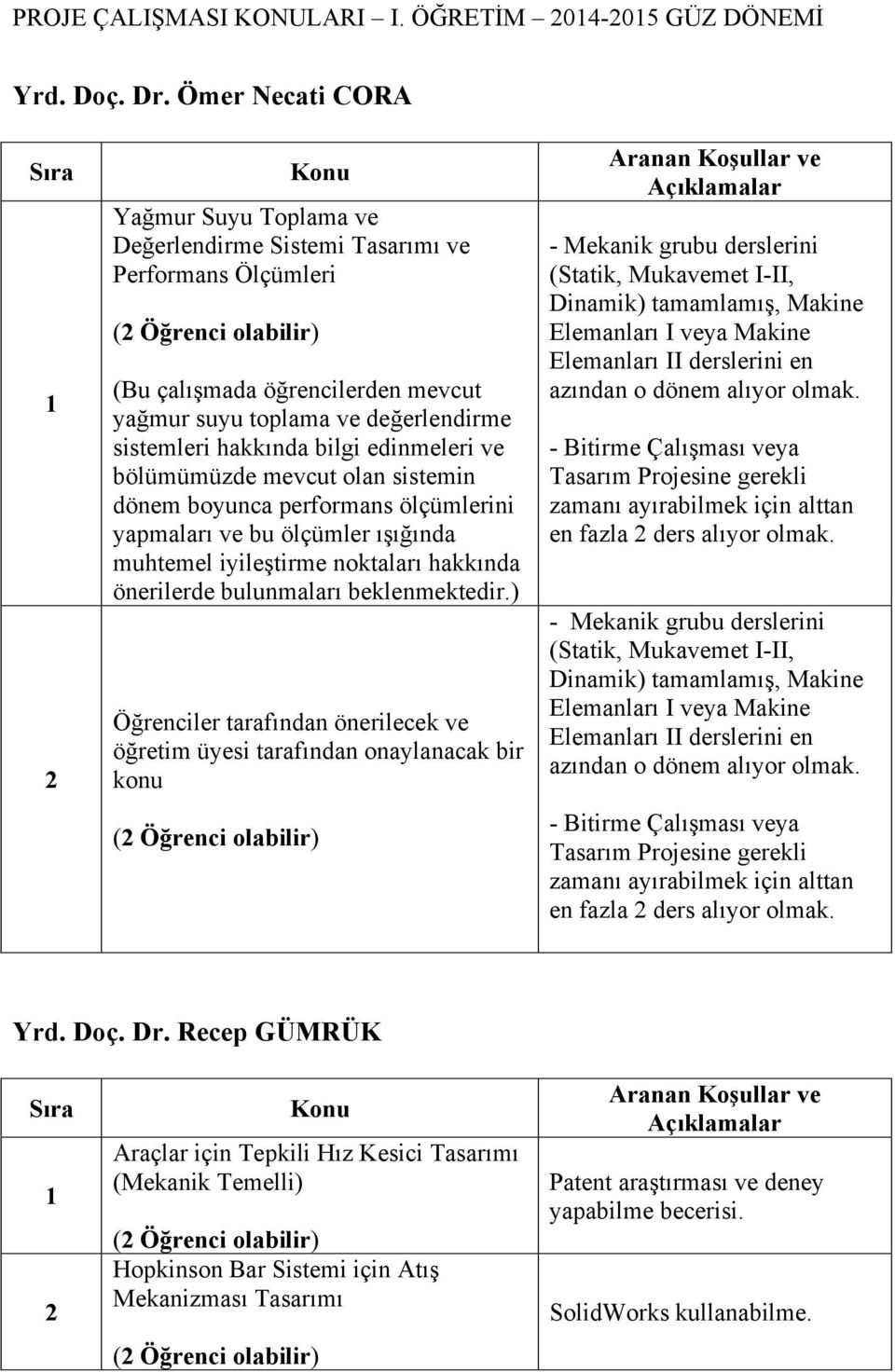 hakkında bilgi edinmeleri ve bölümümüzde mevcut olan sistemin dönem boyunca performans ölçümlerini yapmaları ve bu ölçümler ışığında muhtemel iyileştirme noktaları hakkında önerilerde bulunmaları