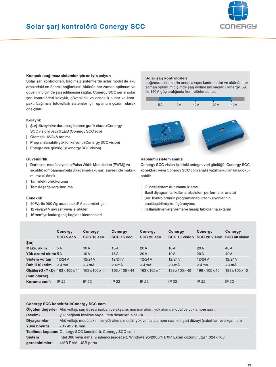 Conergy SCC serisi solar şarj kontrolörleri kolaylık, güvenilirlik ve esneklik sunar ve kompakt, bağımsız fotovoltaik sistemler için optimum çözüm olarak öne çıkar.