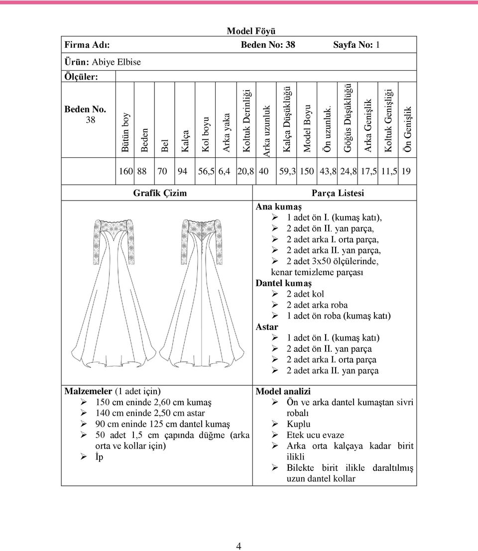 38 160 88 70 94 56,5 6,4 20,8 40 59,3 150 43,8 24,8 17,5 11,5 19 Grafik Çizim Malzemeler (1 adet için) 150 cm eninde 2,60 cm kumaş 140 cm eninde 2,50 cm astar 90 cm eninde 125 cm dantel kumaş 50 adet