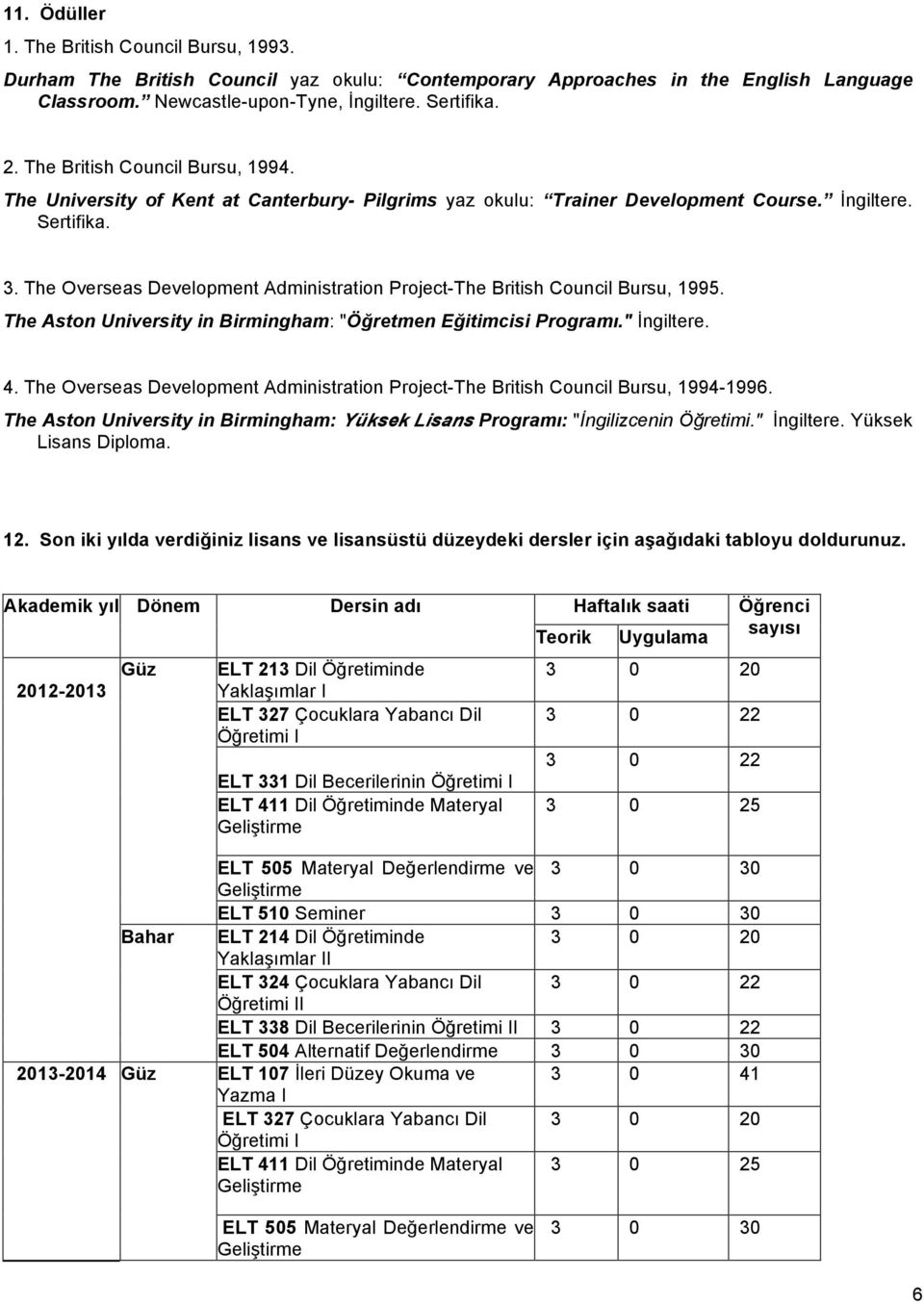 The Overseas Development Administration Project-The British Council Bursu, 1995. The Aston University in Birmingham: "Öğretmen Eğitimcisi Programı." İngiltere. 4.