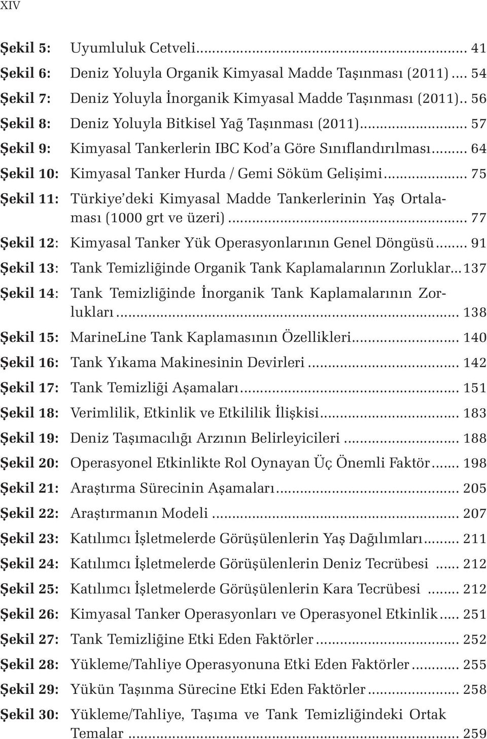 .. 75 Şekil 11: Türkiye deki Kimyasal Madde Tankerlerinin Yaş Ortalaması (1000 grt ve üzeri)... 77 Şekil 12: Kimyasal Tanker Yük Operasyonlarının Genel Döngüsü.