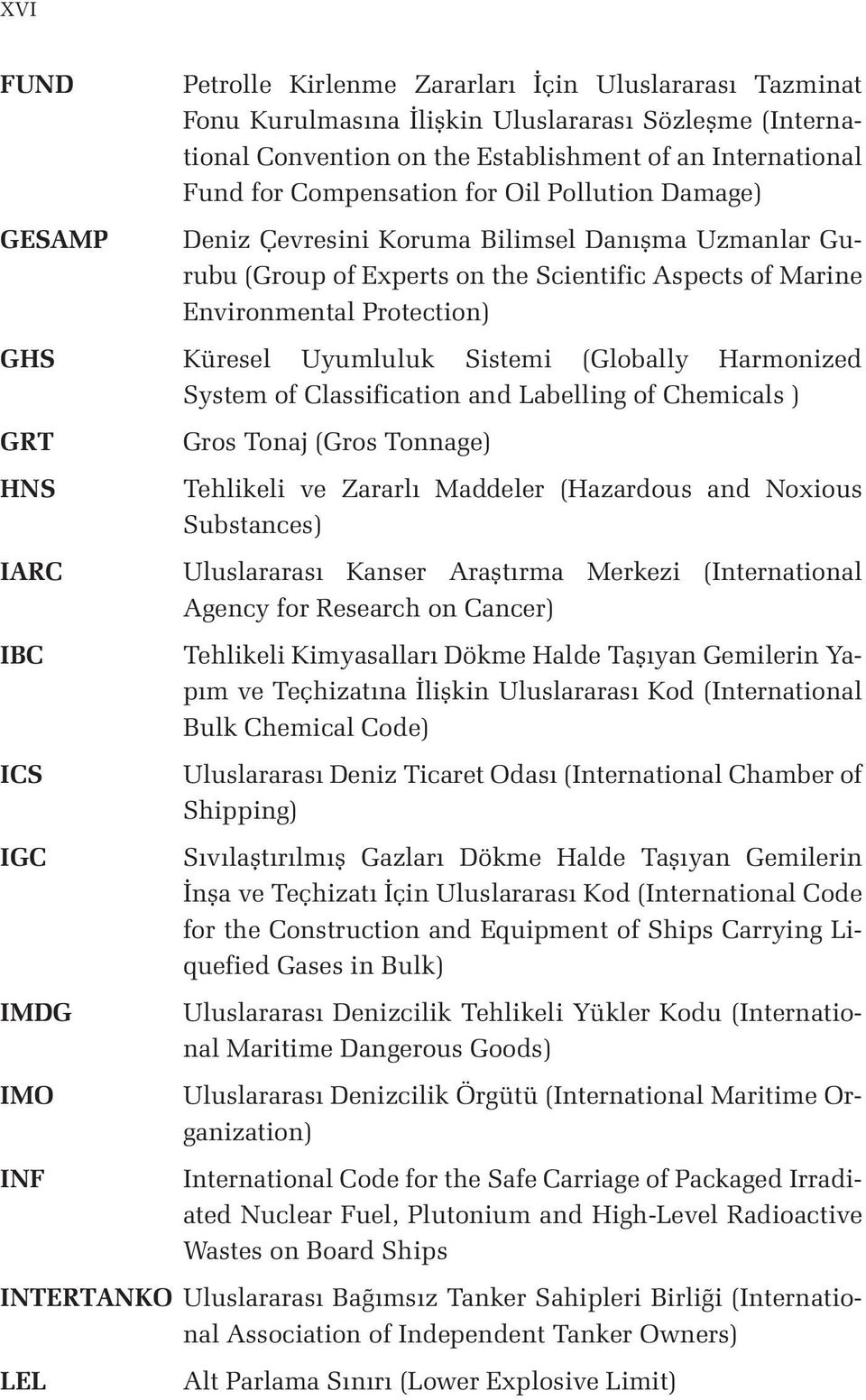 Sistemi (Globally Harmonized System of Classification and Labelling of Chemicals ) GRT HNS IARC IBC ICS IGC IMDG IMO INF Gros Tonaj (Gros Tonnage) Tehlikeli ve Zararlı Maddeler (Hazardous and Noxious