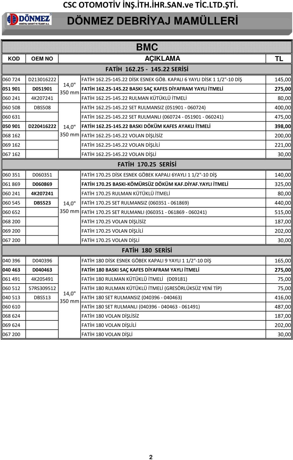 25-145.22 BASKI DÖKÜM KAFES AYAKLI İTMELİ 398,00 068162 350 mm FATİH 162.25-145.22 VOLAN DİŞLİSİZ 200,00 069162 FATİH 162.25-145.22 VOLAN DİŞLİLİ 221,00 067162 FATİH 162.25-145.22 VOLAN DİŞLİ 30,00 FATİH 170.