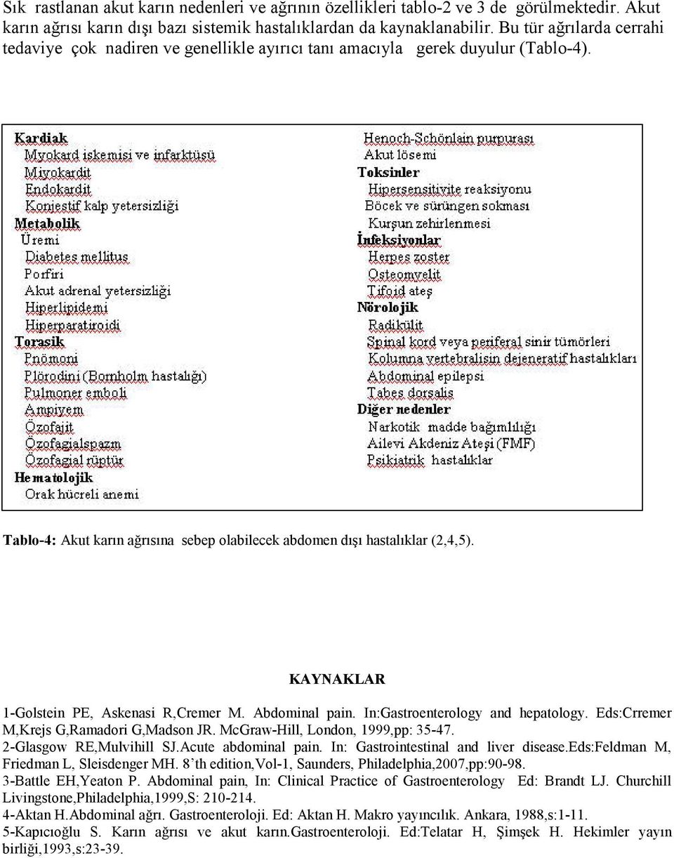 KAYNAKLAR 1-Golstein PE, Askenasi R,Cremer M. Abdominal pain. In:Gastroenterology and hepatology. Eds:Crremer M,Krejs G,Ramadori G,Madson JR. McGraw-Hill, London, 1999,pp: 35-47.