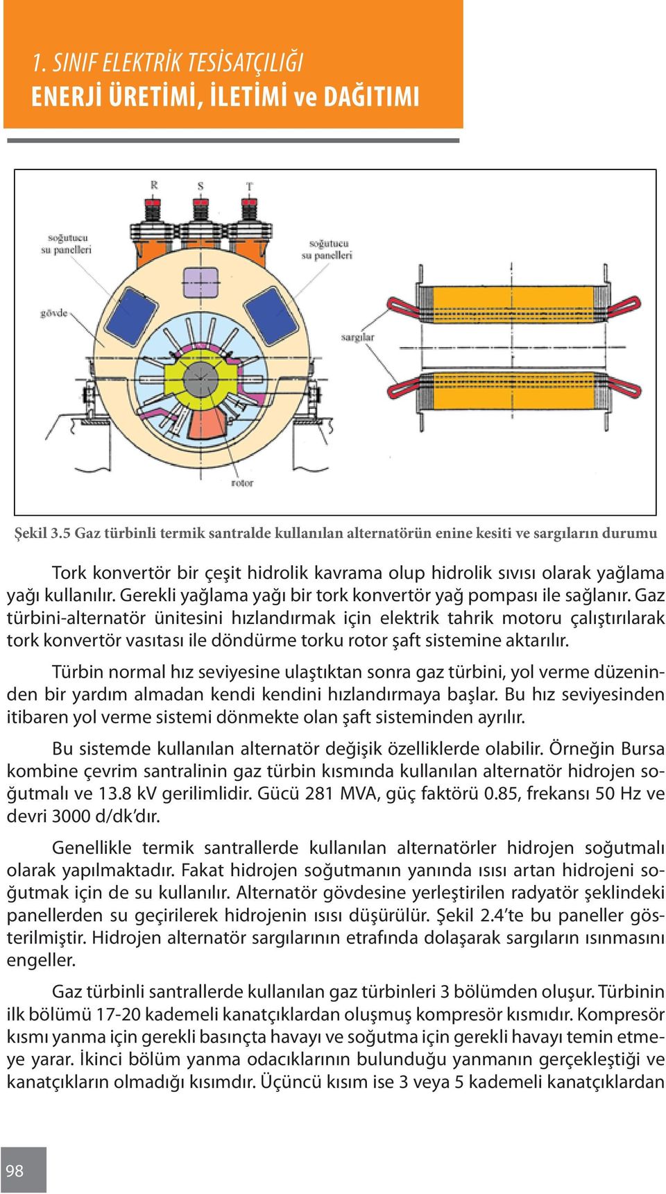 Gaz türbini-alternatör ünitesini hızlandırmak için elektrik tahrik motoru çalıştırılarak tork konvertör vasıtası ile döndürme torku rotor şaft sistemine aktarılır.