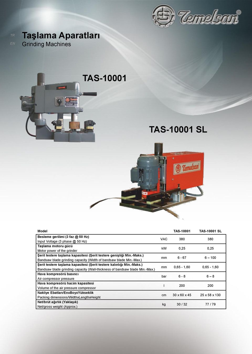 ) mm 6-67 6 100 Şerit testere taşlama kapasitesi (Şerit testere kalınlığı Min.-Maks.) Bandsaw blade grinding capacity (Wall-thickness of bandsaw blade Min.-Max.